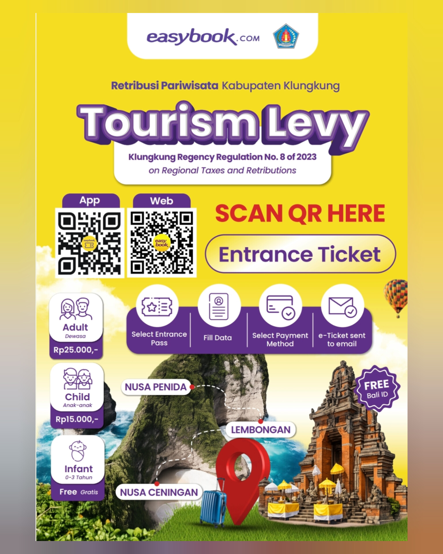 Pemkab Klungkung Berlakukan Pembelian Tiket Berbasis Elektronik untuk Kunjungan Wisata ke Nusa Penida dan Lembongan